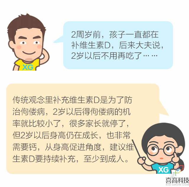 營(yíng)養(yǎng)篇-孩子矮小被嘲笑？90%家長(zhǎng)都后悔知道的晚了！_12.gif
