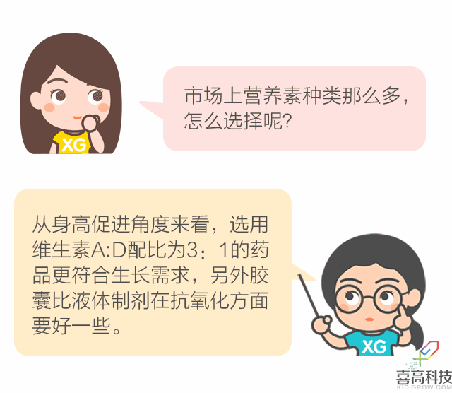 營(yíng)養(yǎng)篇-孩子矮小被嘲笑？90%家長(zhǎng)都后悔知道的晚了！_13.gif