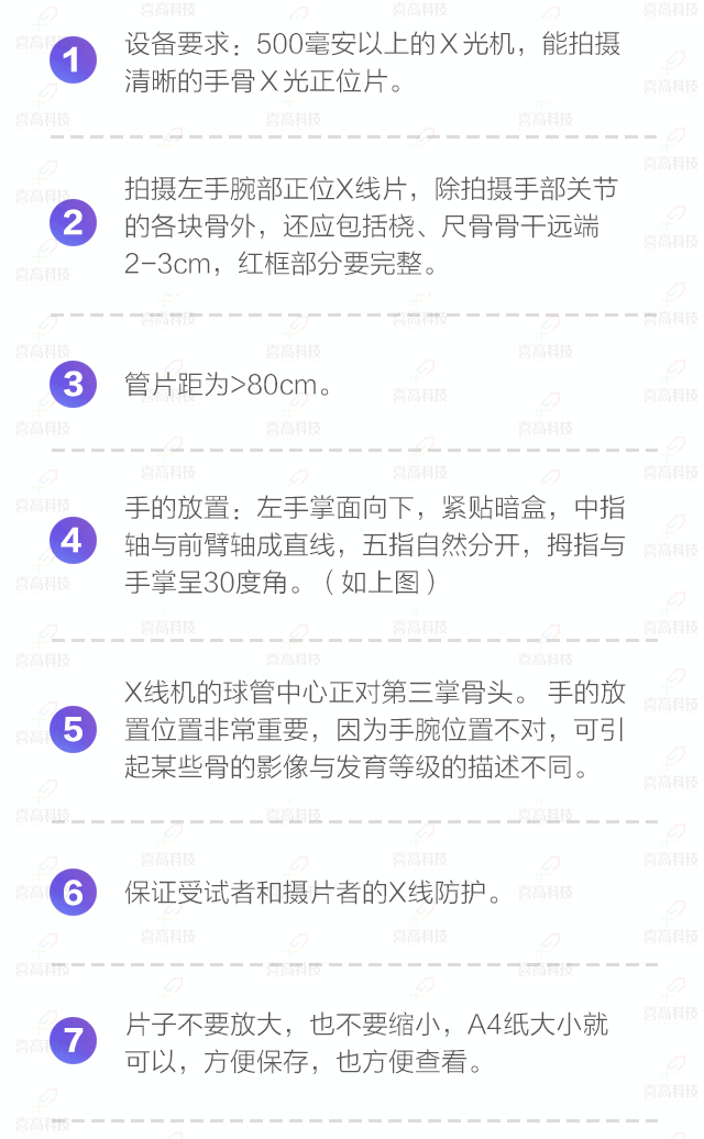 如何拍好手腕部X光片？怎樣做好防護(hù)？.gif