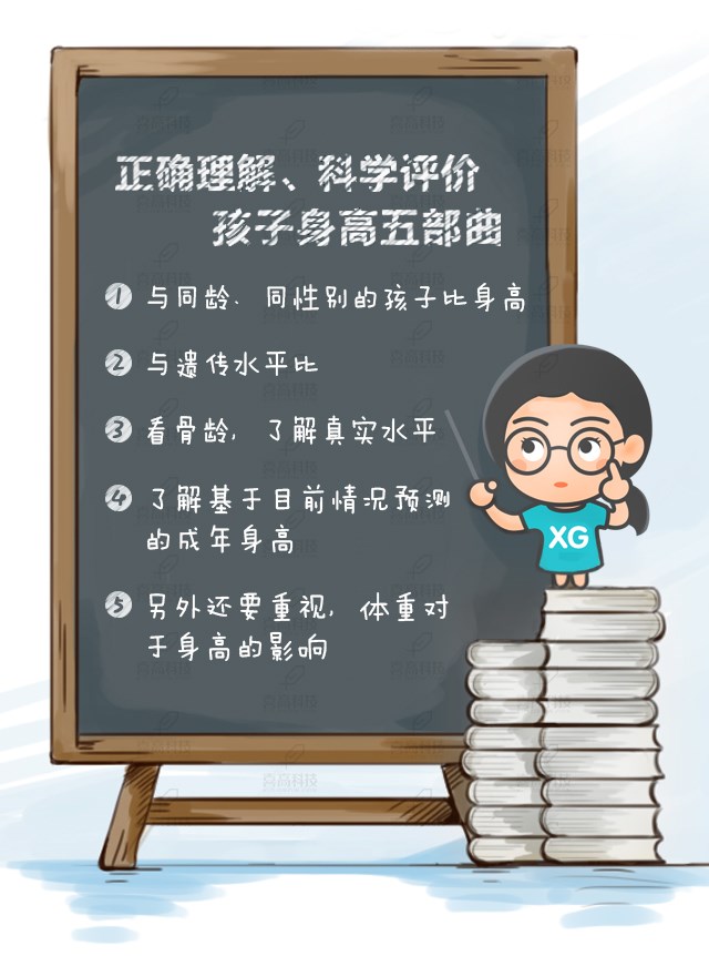 如何正確理解，科學(xué)評價孩子的身高？_01.jpg