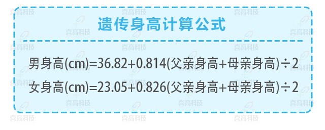 如何正確理解，科學(xué)評價孩子的身高？_05.jpg