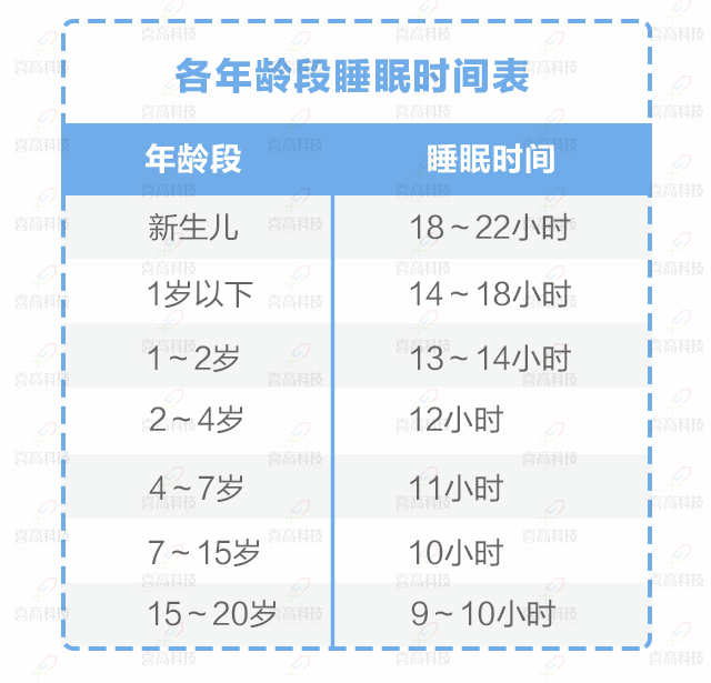 腳大=個(gè)高？孩子長(zhǎng)個(gè)有方法，三招助您快速增高！_03.gif