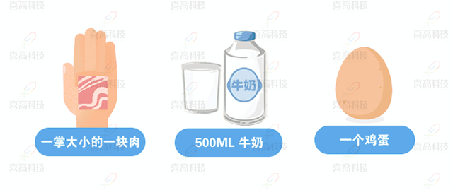 腳大=個(gè)高？孩子長(zhǎng)個(gè)有方法，三招助您快速增高！_04.gif