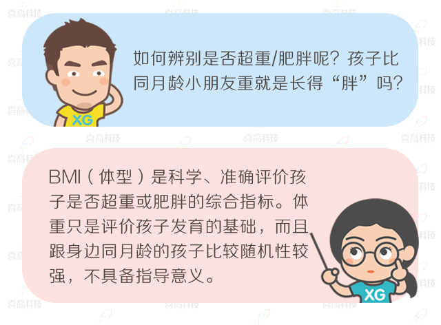 兒童“肥胖”會耽誤長高嗎？_10.gif
