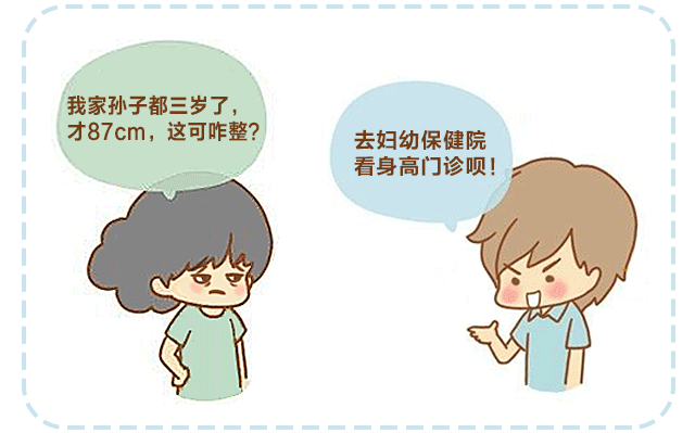骨齡，你了解多少？_02.gif