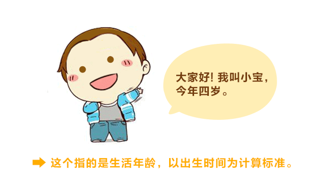 骨齡，你了解多少？_04.gif