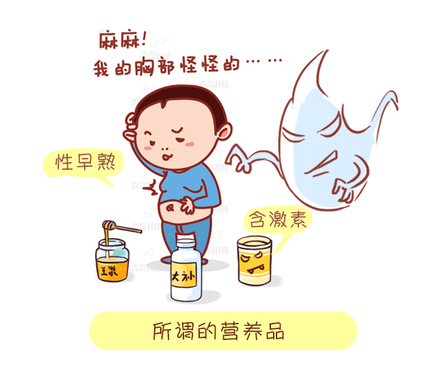 骨齡科普系列（二）：為《中華05》打Call-！_02.gif