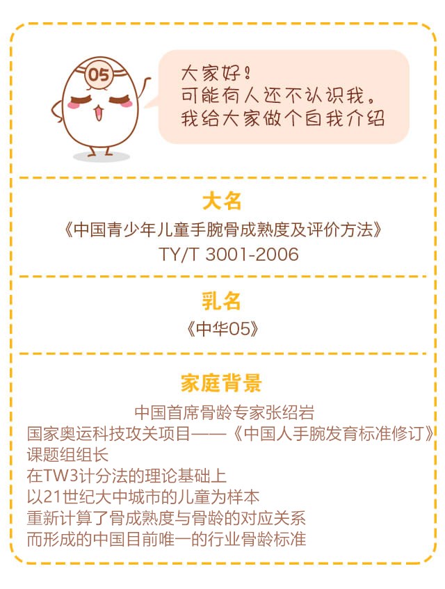 骨齡科普系列（二）：為《中華05》打Call-！_03_副本_副本.jpg