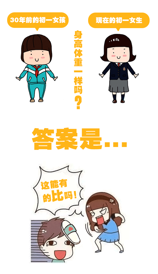 骨齡科普系列（二）：為《中華05》打Call-！_06.gif