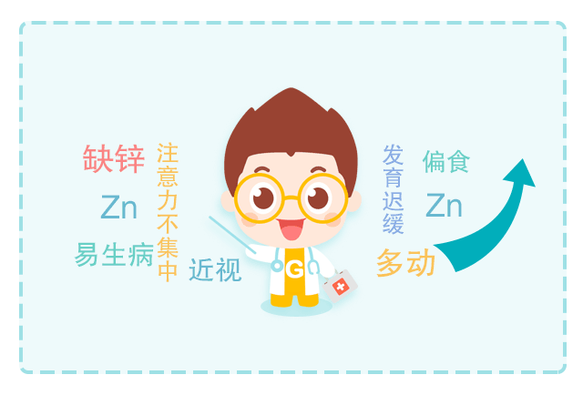 用鋅，給孩子生長發(fā)育提速！_01.gif