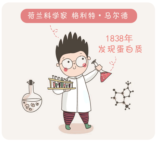 蛋白質(zhì)，為孩子長(zhǎng)高添動(dòng)力！_01.gif