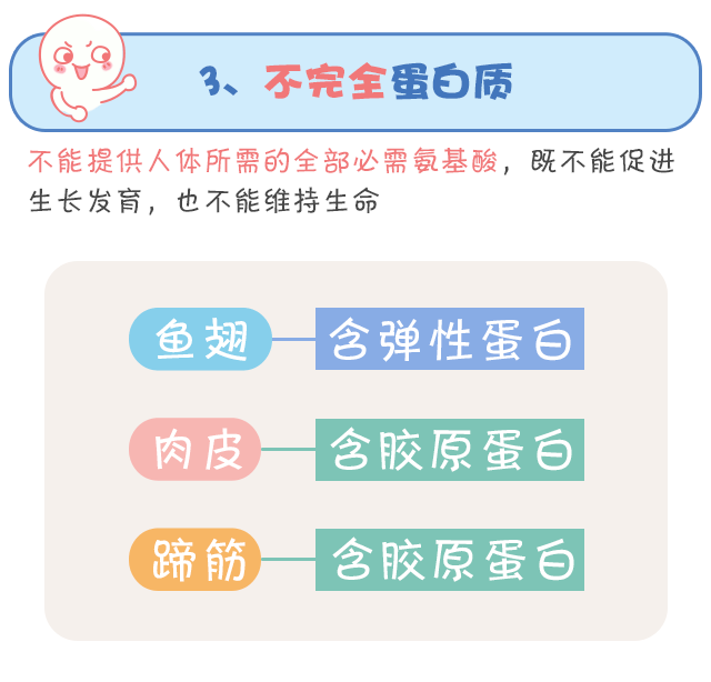蛋白質(zhì)，為孩子長(zhǎng)高添動(dòng)力！_10.gif