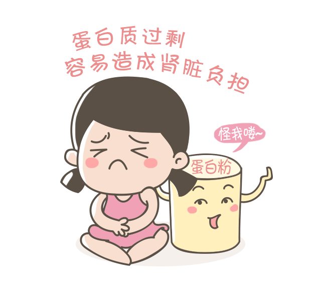 蛋白質(zhì)，為孩子長(zhǎng)高添動(dòng)力！_12.gif