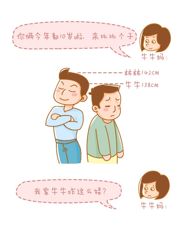 判斷孩子的高矮？這3點沒搞清楚會后悔！_01.jpg