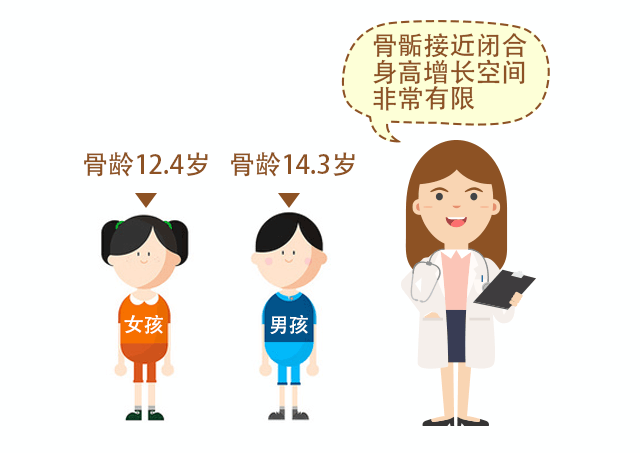 考生因2cm身高差遭淘汰，當(dāng)媽的你會怎么做？_04.gif