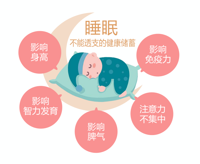 世界睡眠日︱哄睡的痛，媽媽都懂，怎么破？_02.gif