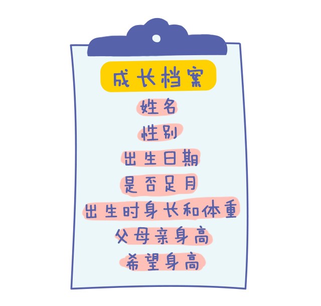 第一次看身高促進門診，竟然是這樣？_06.jpg