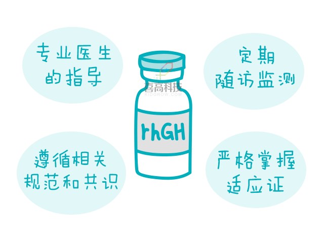 一網打盡︱打生長激素有副作用嗎？_06.png