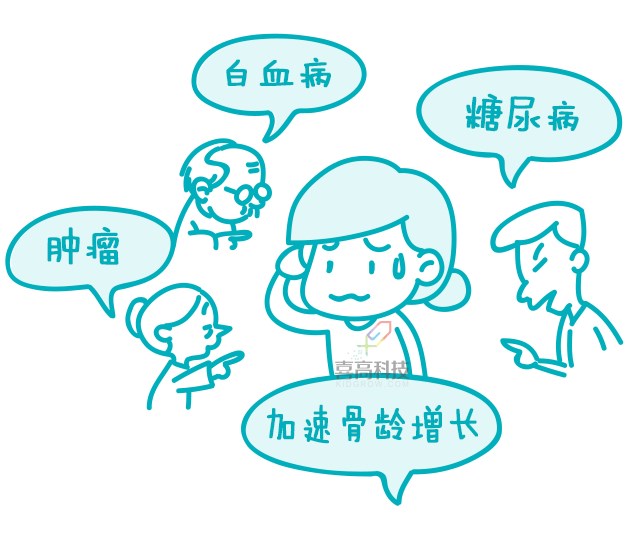 一網打盡︱打生長激素有副作用嗎？_07.png