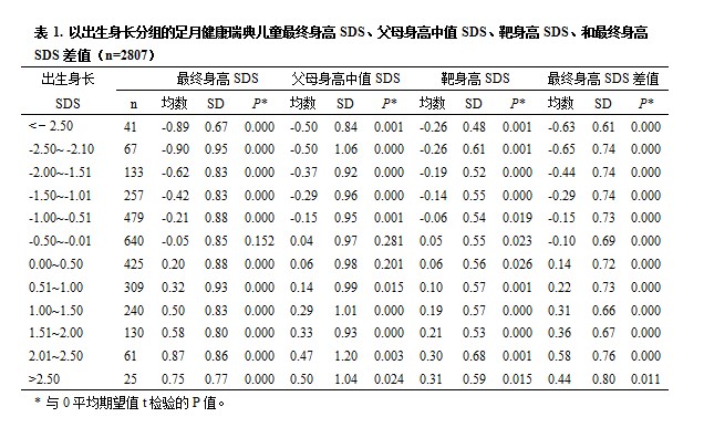 表1.png
