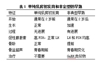 表1.png