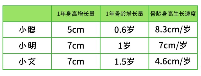 默認標(biāo)題_自定義px_2019.07.12 (3).png