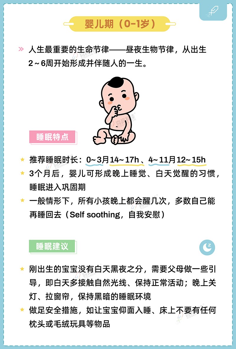 嬰兒期.jpg